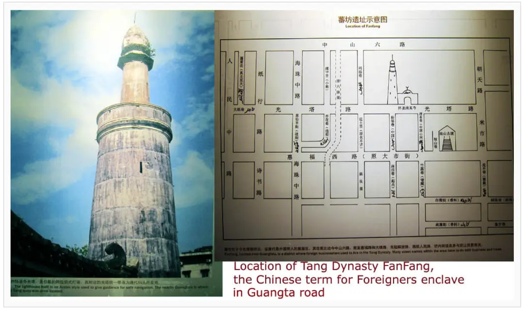 唐代广州的藩坊,图片来源:NK Koh