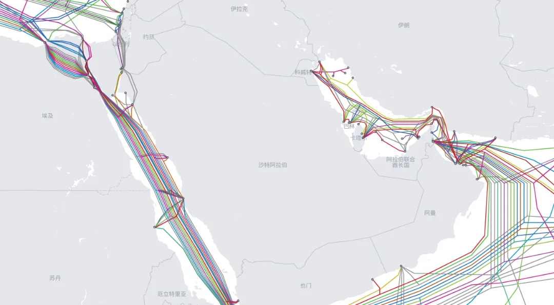 中东海底光缆分布